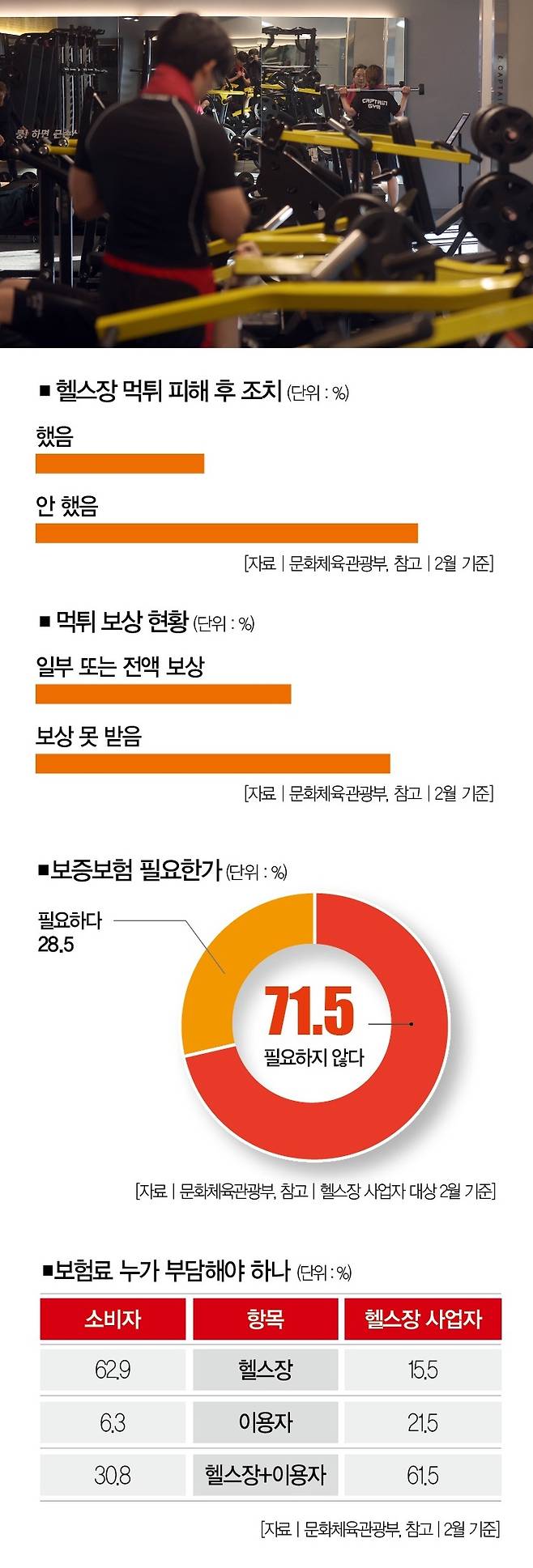 [사진 | 연합뉴스]