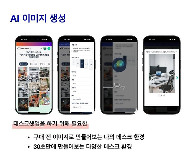 데스크테리어에이아이 기능 소개