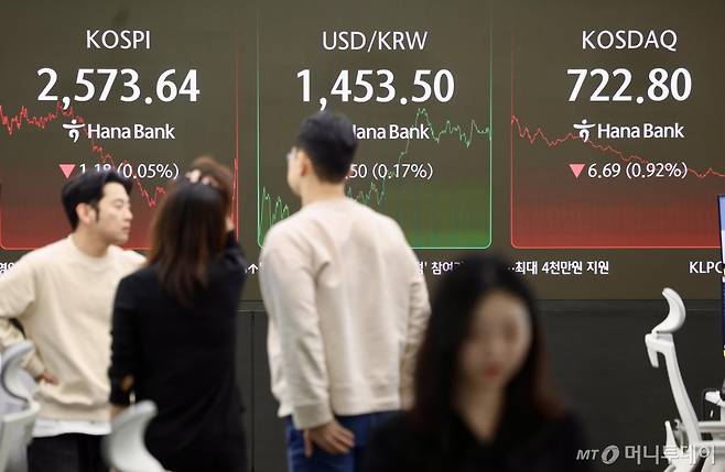 [서울=뉴시스] 김명년 기자 = 코스피가 전 거래일(2574.82)보다 1.18포인트(0.05%) 내린 2573.64에 장을 마친 13일 오후 서울 중구 하나은행 딜링룸에서 딜러들이 업무를 보고 있다. 코스닥 지수는 전 거래일(729.49)보다 6.69포인트(0.92%) 하락한 722.80에 거래를 종료했다. 서울 외환시장에서 원·달러 환율은 전 거래일(1451.0원)보다 2.8원 오른 1453.8원에 주간 거래를 마감했다. 2025.03.13. kmn@newsis.com /사진=김명년