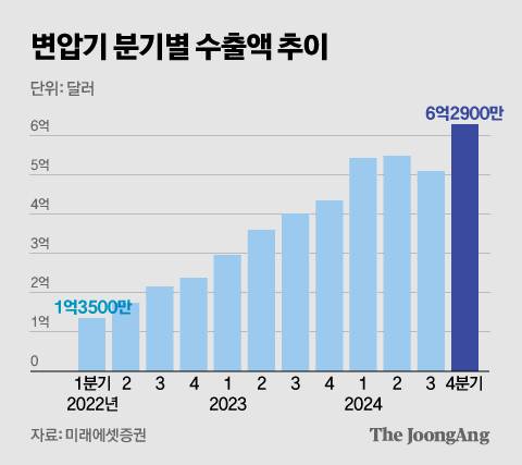 신재민 기자