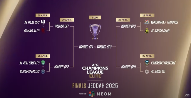 사진=프로축구연맹