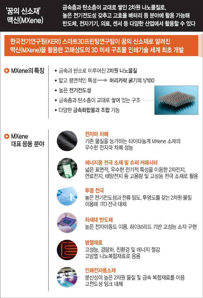 그래픽=김유종 기자