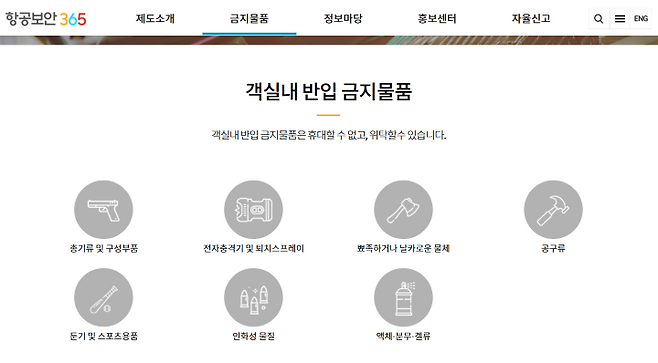 객실 내 반입 금지물품들 (출처 = 항공보안365).