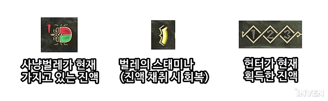 ▲ 조충곤 UI 설명