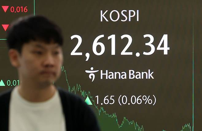 [서울=뉴시스] 홍효식 기자 = 코스피가 전 거래일(2610.69)보다 1.65포인트(0.06%) 오른 2612.34에 마감한 18일 오후 서울 중구 하나은행 딜링룸 전광판에 지수가 표시되고 있다.  코스닥 지수는 전 거래일(743.51)보다 2.03포인트(0.27%) 상승한 745.54에 거래를 종료했다. 서울 외환시장에서 원·달러 환율은 전 거래일(1447.9원)보다 5원 오른 1452.9원에 주간 거래를 마감했다.  한국거래소는 이날 오전 11시 37분부터 11시 44분까지 7분간 유가증권시장(코스피)에 전산장애가 발생해 주식 매매거래 체결이 지연됐다고 밝혔다. 2025.03.18. yesphoto@newsis.com /사진=홍효식