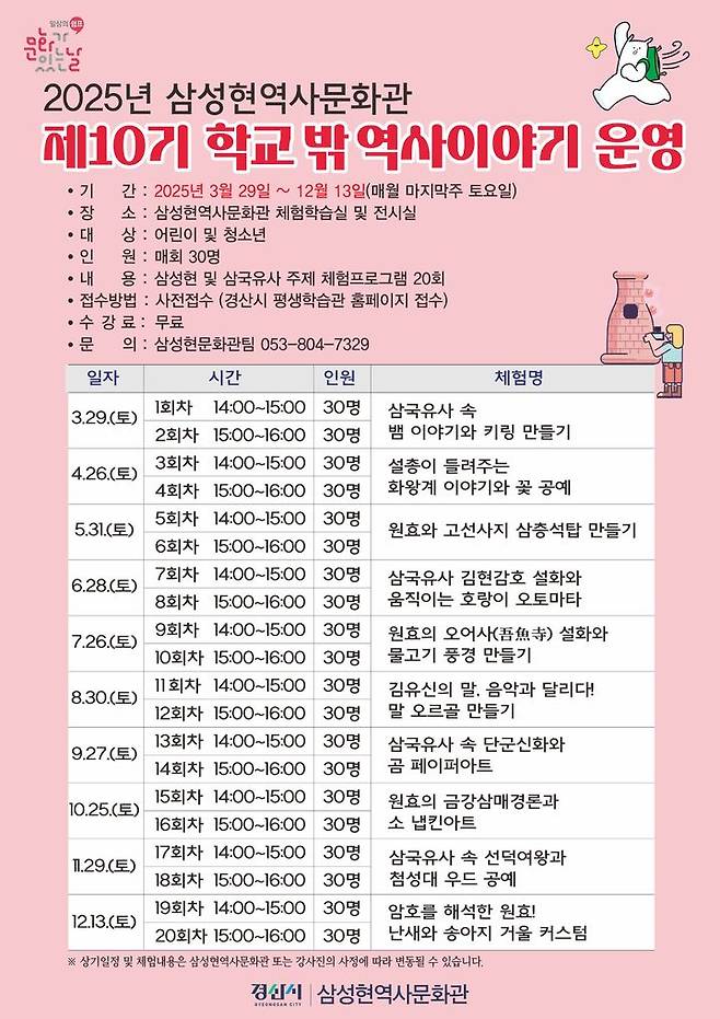 삼성현역사문화관, '학교 밖 역사이야기' 프로그램 운영 (사진=경산시 제공) *재판매 및 DB 금지