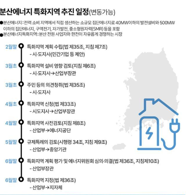 그래픽= 송정근 기자