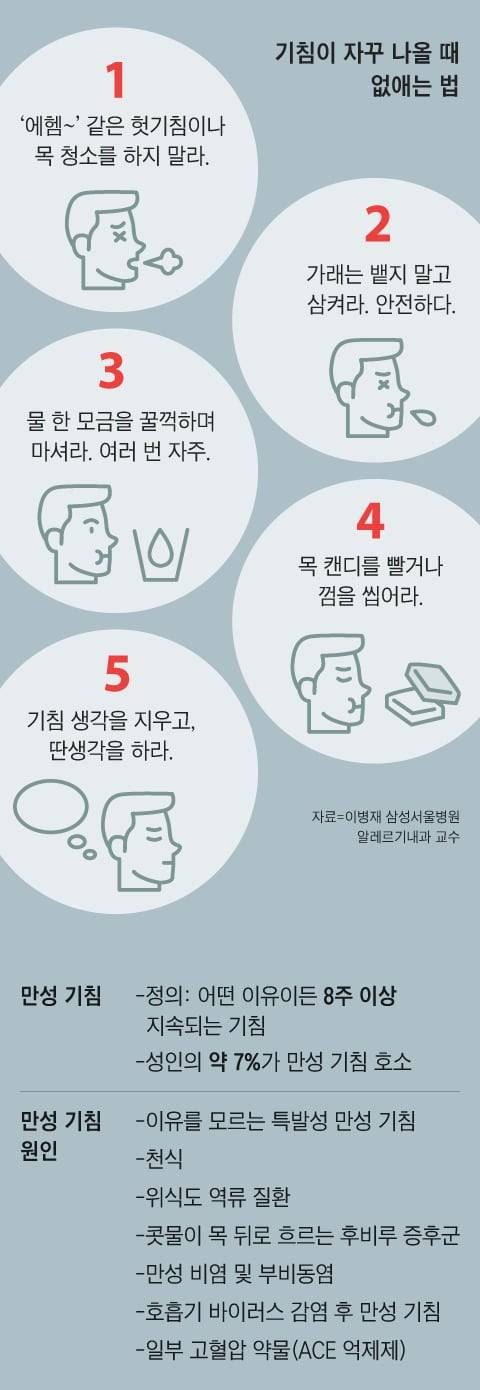 그래픽=박상훈