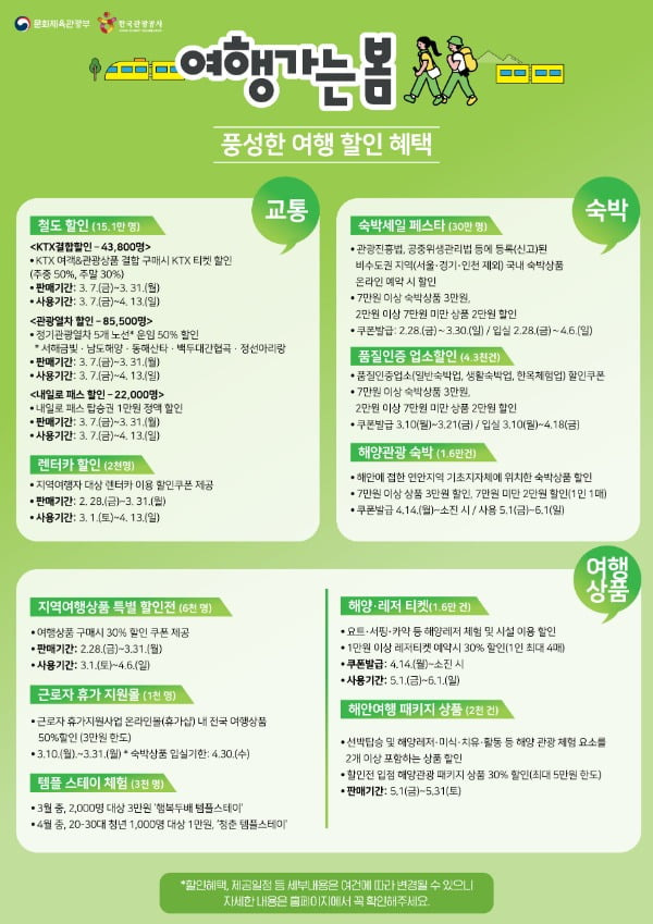 2025 여행가는 봄 캠페인. 사진=문화체육관광부