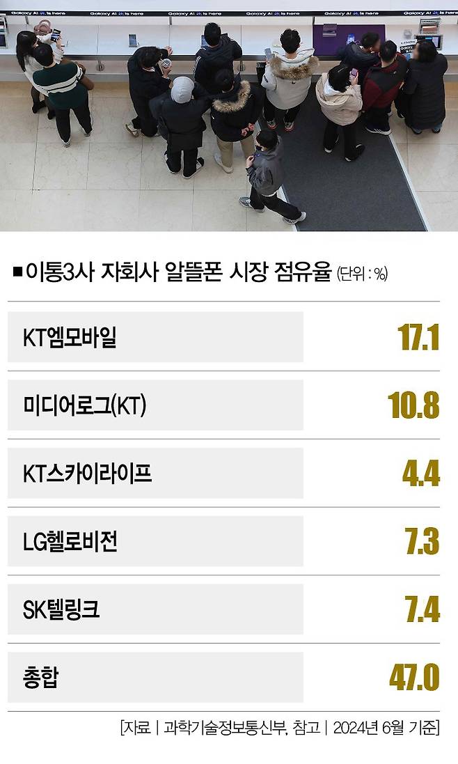 [사진 | 연합뉴스]