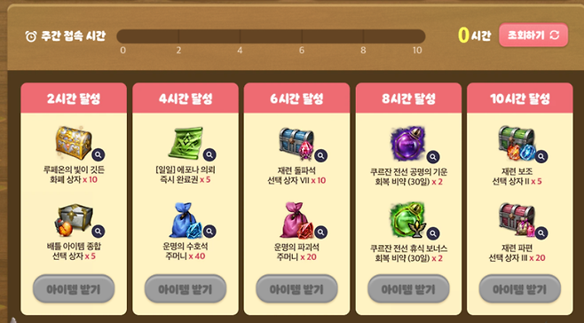 ▲ 기존 빠듯했던 보상으로 인해 기한을 2주 연장 예정