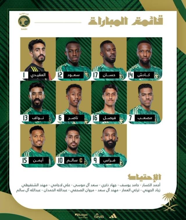 사우디는 골키퍼 알 아키디를 시작으로 부 와쉬-카디쉬-알 탐바크티-압둘하미드-알 감디-살렘 알 도사리-나세르 알 도사리-야히아-알 주와이르-알 부라이칸이 선발 출전했다. 사진=사우디 아라비아 축구 연맹 SNS