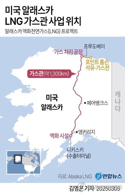 [그래픽] 미국 알래스카 LNG 가스관 사업 위치 (서울=연합뉴스) 김영은 기자 = 도널드 트럼프 미국 대통령은 4일(현지시간) 집권 2기 첫 의회 연설에서 한국 등이 향후 알래스카 천연가스 파이프라인 사업에 참여하는 것을 환영한다는 입장을 밝혔다. 
    0eun@yna.co.kr
    X(트위터) @yonhap_graphics  페이스북 tuney.kr/LeYN1 [2025.03.18 송고]