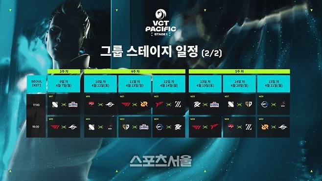 VCT퍼시픽 스테이지1 대진 및 일정. 사진 | 라이엇 게임즈