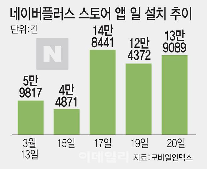 [이데일리 김일환 기자]