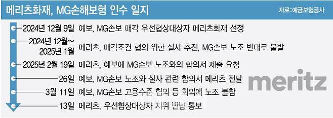 [이데일리 김정훈 기자]