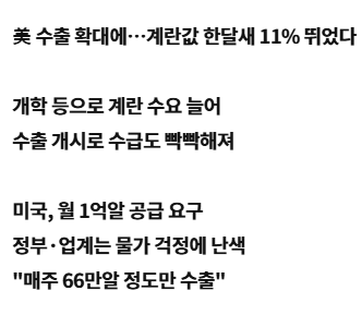 image.png 美 계란 1억개 수출 요구 기념 유명 가수 축하 공연