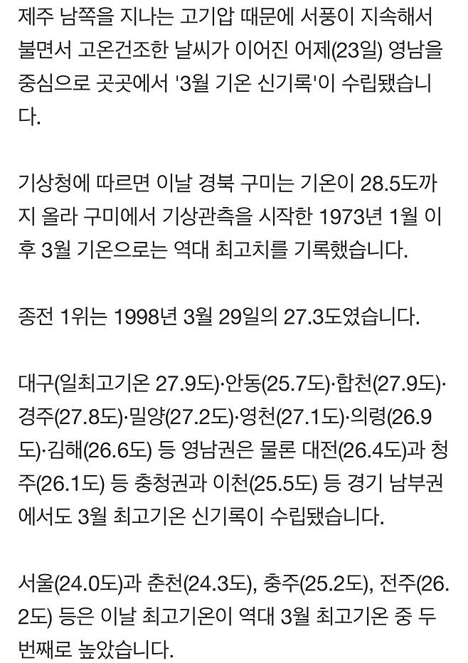 IMG_2256.jpeg 구미 \'28.5도\' 등등 기상관측 52년 만에 3월 기온 신기록