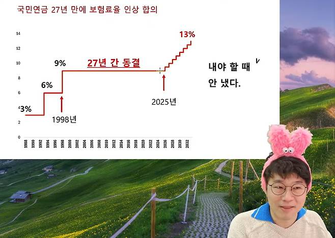 사진=유튜브 슈카월드 방송화면 캡쳐