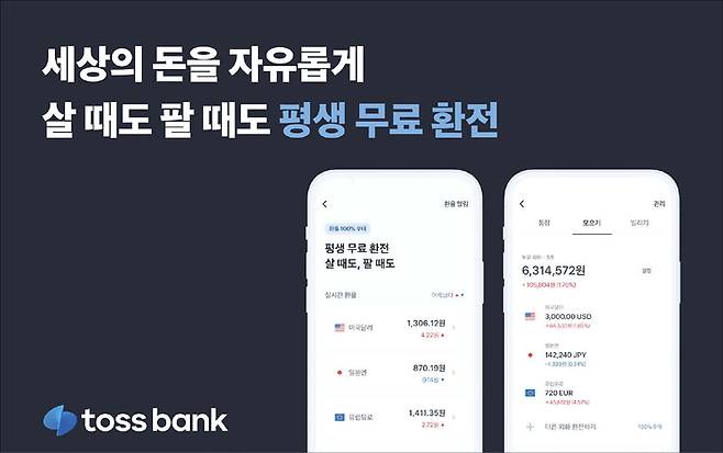 토스가 비약적으로 성장한 배경에는 혁신 상품이 자리한다. 금융권의 상식을 깨부수는 혁신 상품을 내세워 간편송금, 은행, 증권 시장에서 존재감을 뽐내고 있다. 사진은 토스뱅크 무료 환전 서비스. (토스뱅크 제공)