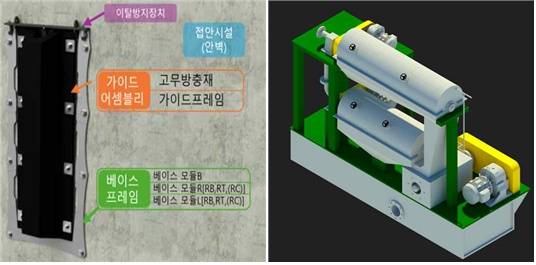 고무방현재(왼쪽)와 협잡물처리기./사진제공=부산지방조달청