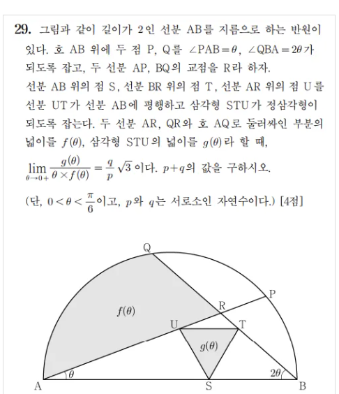 현재 수능은 대학 공부를 위한 기본 능력을 측정한다는 본질에서 멀어졌다는 비판이 나온다. 사진은 ‘킬러문항’으로 지목된 2022학년도 수능 수리영역 29번 문항. 한국교육과정평가원 제공