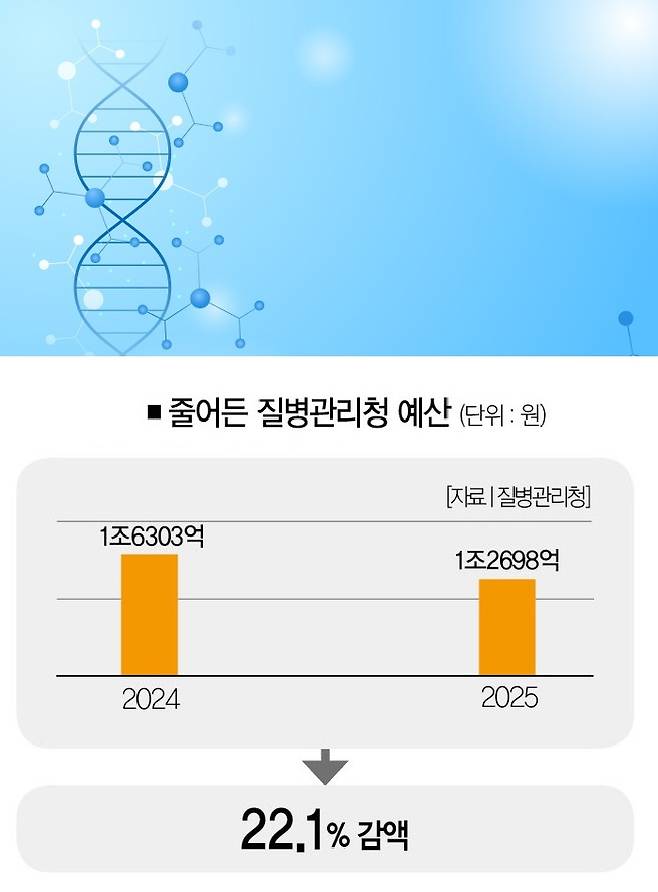 [일러스트 | 게티이미지뱅크]