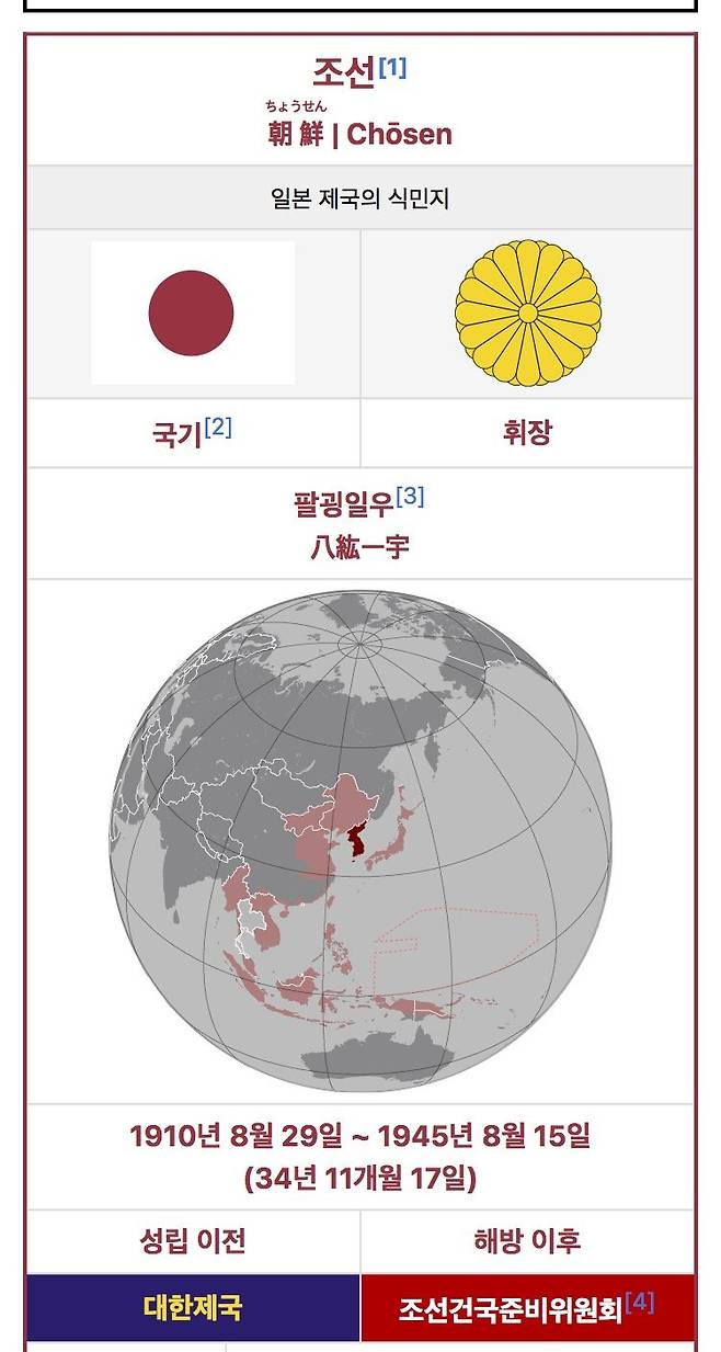 dcbest-20250325-201300-000.jpeg 의외로 일제강점기 만큼 오래된것