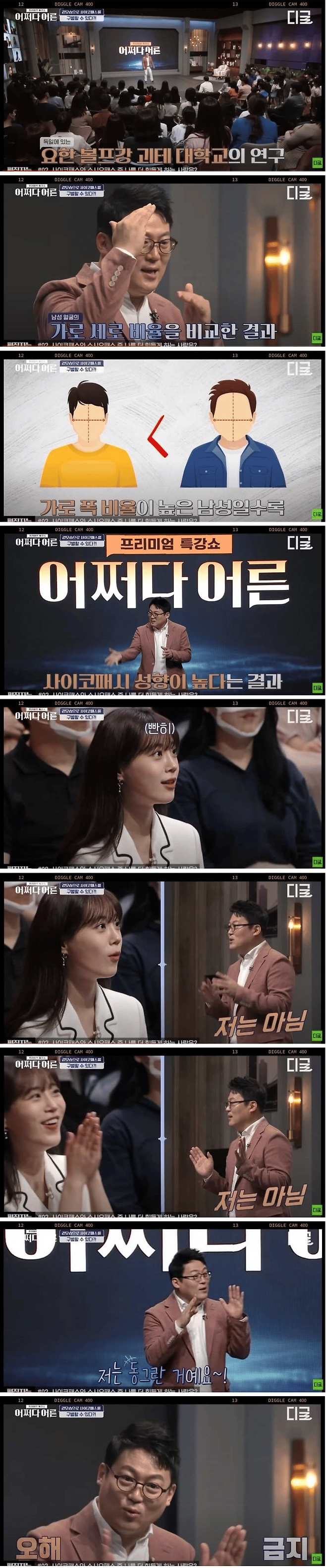 싸이코패스 성향이 강한 얼굴