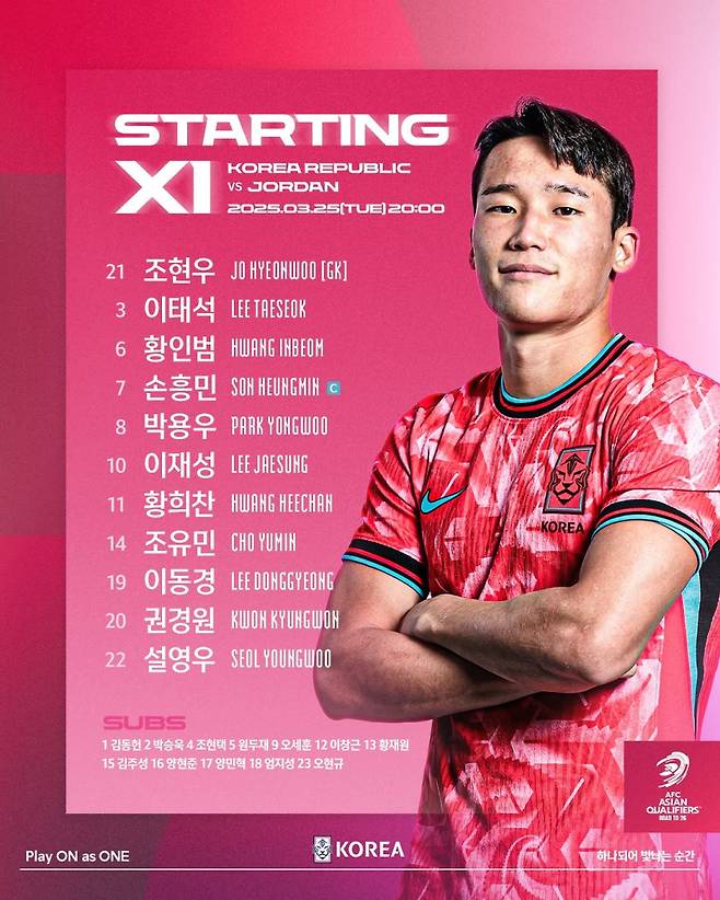 요르단전 한국의 선발 라인업. 사진=KFA