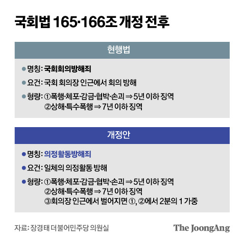 박경민 기자