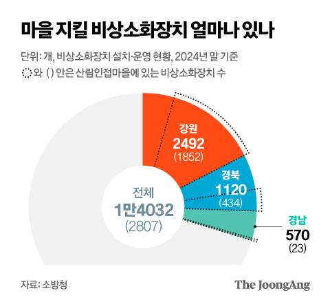 정근영 디자이너