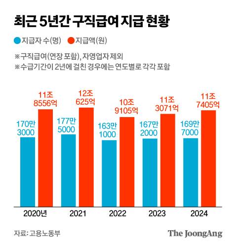 박경민 기자