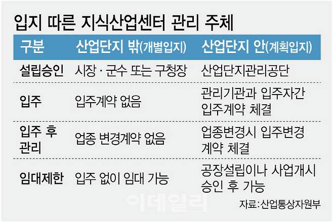 [이데일리 김정훈 기자]