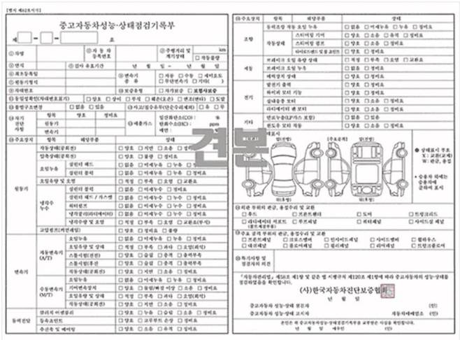 중고차 성능·상태 점검 기록부 견본 / 출처=엔카닷컴