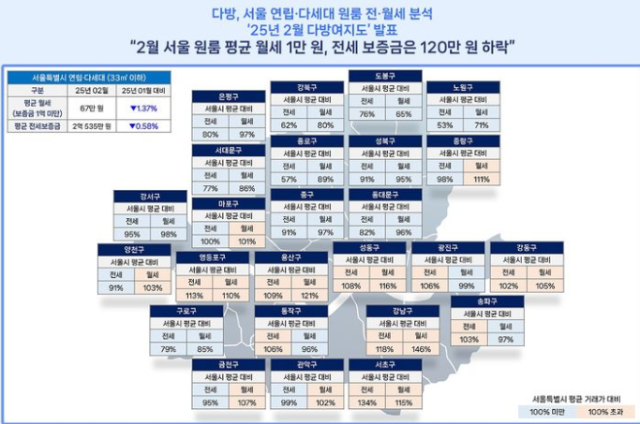 2월 다방여지도. 사진 제공=다방
