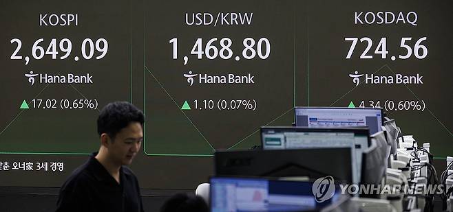 코스피·코스닥 지수. [연합뉴스 자료사진]