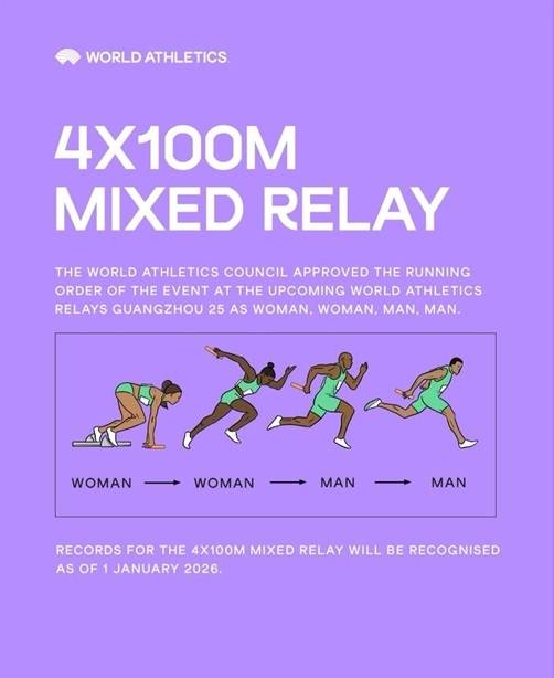 혼성 400ｍ 계주를 소개하는 세계육상연맹 [세계육상연맹 인스타그램 캡처. 재판매 및 DB 금지]