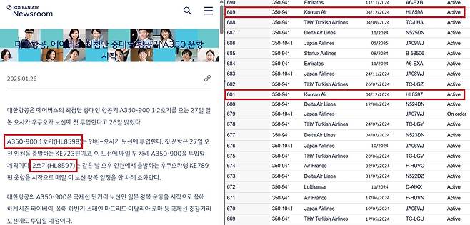 A350 운항 시작을 알리는 대한항공 홈페이지(왼쪽). 항공 전문 사이트에서 같은 등록번호(HL8598, HL8597)의 항공기 MSN(제작 고유번호)이 나와 있다. 이 MSN은 아시아나항공으로 인도 예정이던 항공기와 일치한다./대한항공 홈페이지, airfleets 캡처
