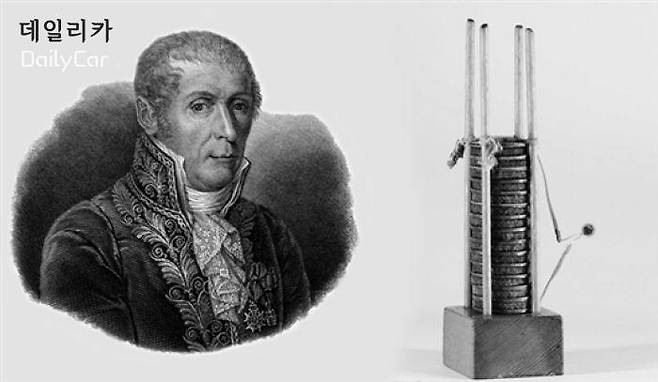 알렉산드로 볼타가 발명한 볼타의 전지 (삼성SDI 제공)