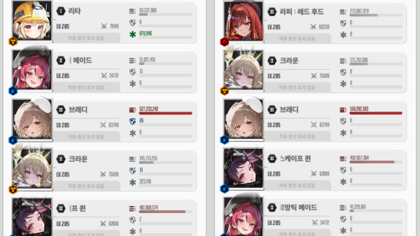 - 분배 대미지 조합으로 활용 시 퀀시: 이스케이프 퀸보다 높은 DPS를 기록했다