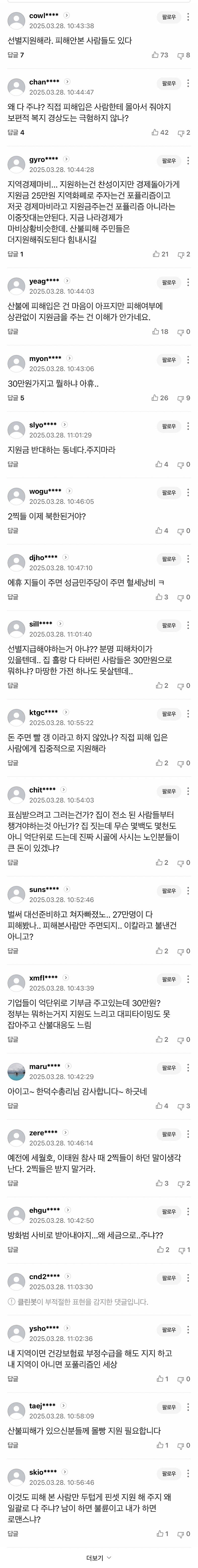image.png 경북도 1인당 30만원 배급