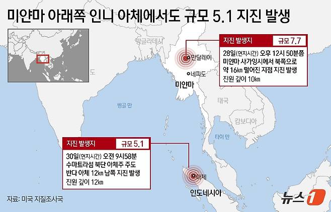 미국 지질조사국(USGS)에 따르면 이날 오전 9시58분(한국시간 11시58분) 수마트라섬 북단 아체주 주도 반다 아체 12킬로미터 남쪽에서 이같은 규모의 지진이 발생했다고 발표했다. 이 지진의 깊이는 10㎞다. ⓒ News1 윤주희 디자이너