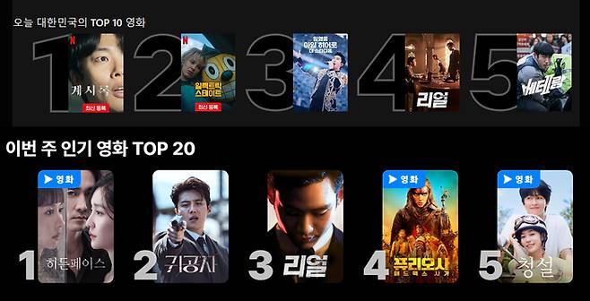 영화 ‘리얼’의 넷플릭스 순위(위)와 쿠팡플렝이 순위