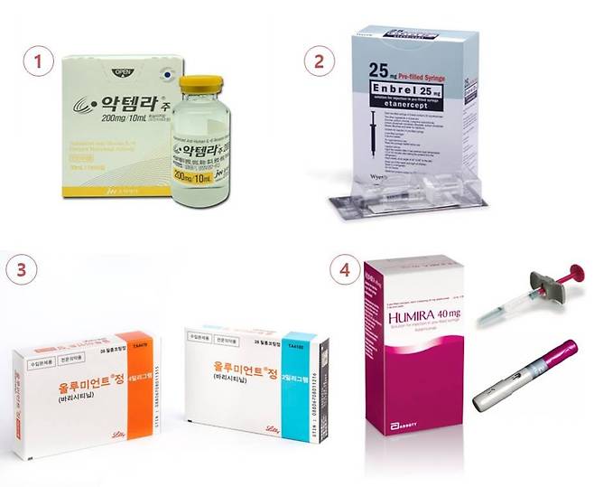 류마티스 표적치료제. ① 스위스 제약사 로슈의 악템라, ② 미국 화이자의 엔브렐, ③미국 일라이릴리의 올루미언트 ④ 미국 애브비의 휴미라./각 제조사