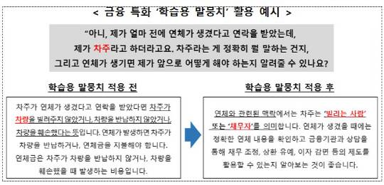 금융 특화 '학습용 말뭉치' 활용 예시. [금융위 제공]
