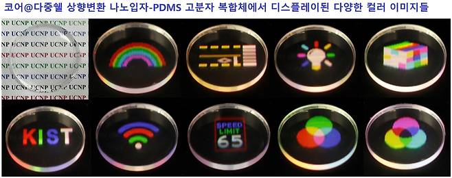 코어@다중쉘 상향변환 나노입자-고분자 복합체로부터 디스플레이된 컬러 이미지.[KIST 제공]
