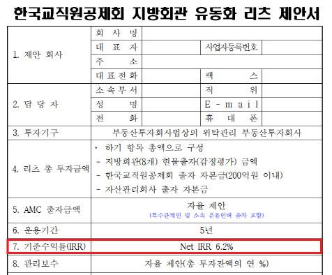 (자료=교직원공제회)