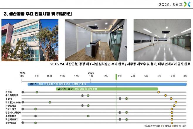 디엔에이링크 영구자석사업부가 3월 발간한 희토류 산업 뉴스레터. /디엔에이링크 홈페이지 캡처