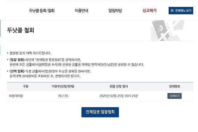 한번 등재된 리스트는 5년 간 유효하며, 일괄 혹은 업체 개개별로 철회할 수 있습니다 / 출처=IT동아